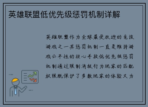 英雄联盟低优先级惩罚机制详解